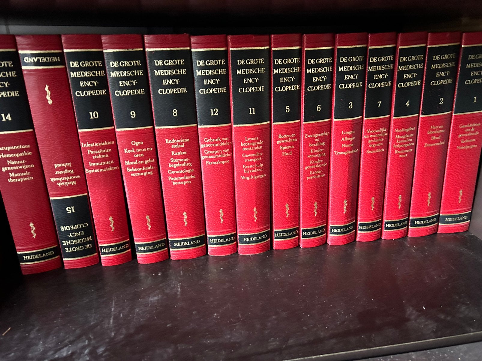 Medische encyclopedie, Ophalen, Gelezen