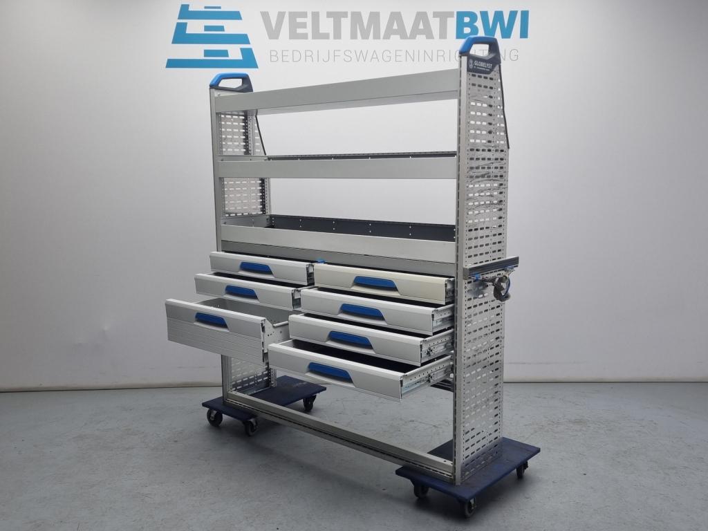 Sortimo bedrijfswagen inrichting bedrijfswageninrichting