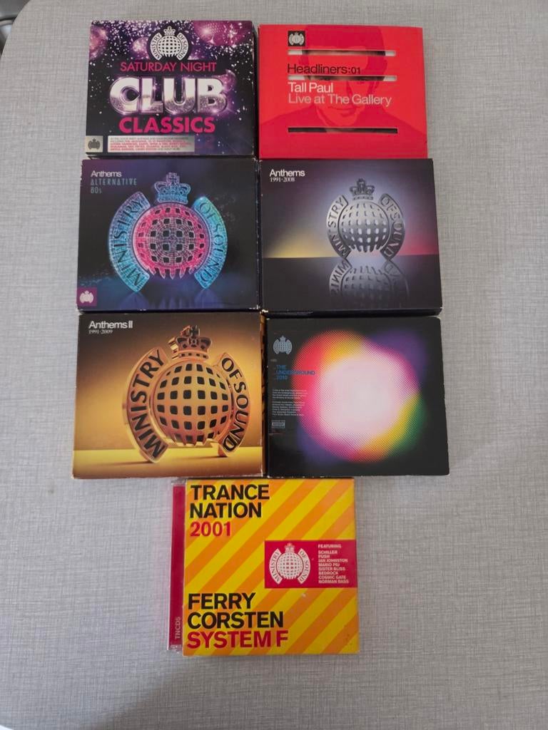 Ministry of Sound, Cd's en Dvd's, Ophalen of Verzenden, Zo goed als nieuw