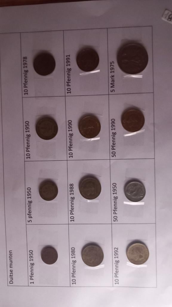 Monnaies allemandes (18), Enlèvement ou Envoi