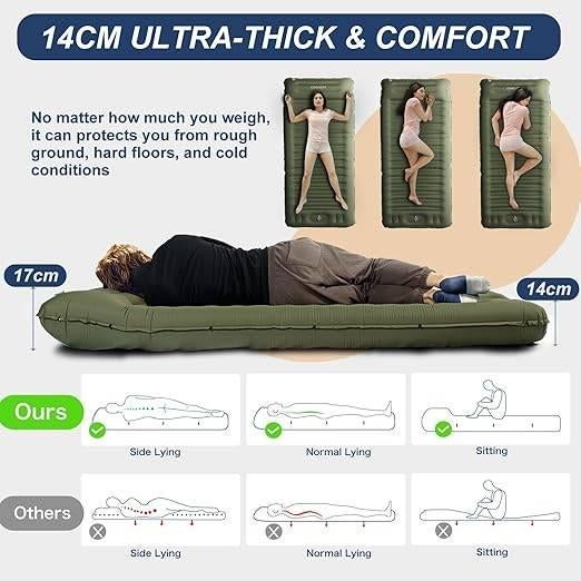 Matelas de camping autogonflant | LIVRAISON GRATUITE, Neuf, -, -, ORIGEM
