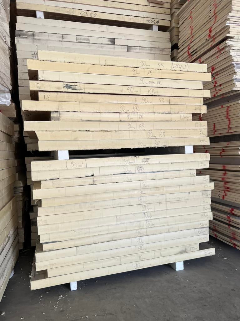 Isolatie plate (Nieuwe )40mm 50mm 60mm 80mm 100mm 120mm 140m, Doe-het-zelf en Bouw, Nieuw, Ophalen of Verzenden, Hardschuim (Pir)