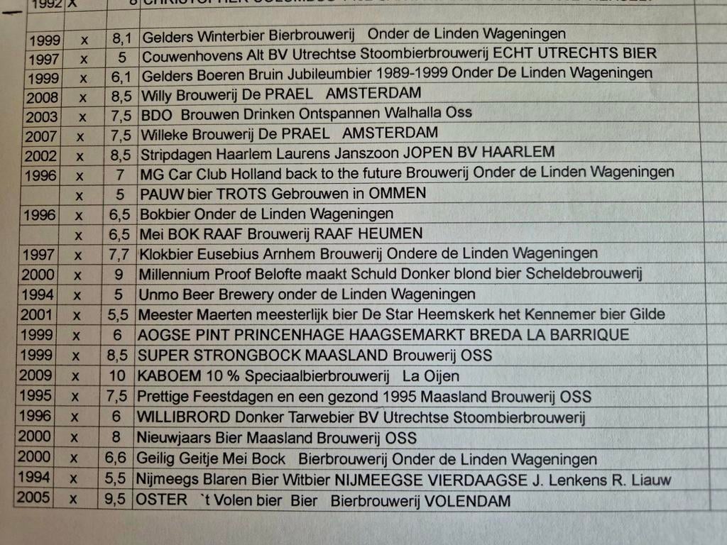 Deze volle flessen bier zijn uniek voor de verzamelaar 6, Verzamelen, Biermerken, Ophalen of Verzenden