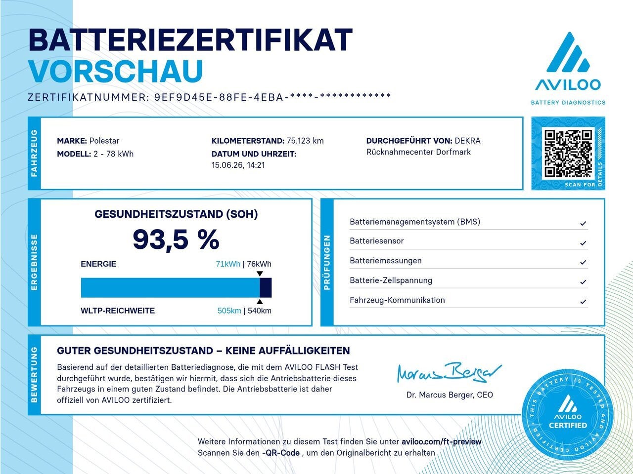 Polestar 2 Long Range AWD, Auto's, 0 kg, 408 pk, Wit, 5 deurs