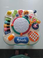 Magische speeltafel, Ophalen