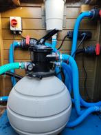 Swimming Pool pump + Zandfilter Sfera Go 47 + warmtepomp, Tuin en Terras, Zwembad-toebehoren, Ophalen, Zo goed als nieuw