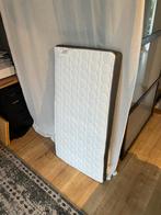 Baby/kinder matras Himlavalv (IKEA), Enlèvement