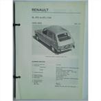 Renault 6 Vraagbaak losbladig 1970-1972 #1 Nederlands, Livres, Autos | Livres, Utilisé, Enlèvement ou Envoi, Renault