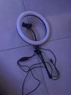 Ringlamp, Ophalen, Zo goed als nieuw