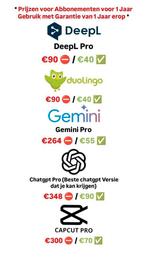 Lage Prijzen Abbonementen, Tickets en Kaartjes, Kortingen en Cadeaubonnen