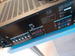 SONY tuner met versterker 2 in 1, Enlèvement, Comme neuf, Sony