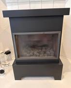 Gasconvector, Ophalen