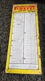 Pirelli blikken bord, Verzamelen, Ophalen of Verzenden