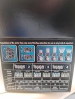 Zeevis aquarium pomp sicce, Sports nautiques & Bateaux, Sports Nautiques & Bateaux Autre, Enlèvement ou Envoi, Comme neuf