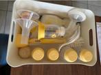 Medela borstkolf + accessoires, Ophalen, Nieuw, Borstkolf