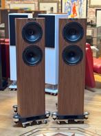 Fyne Audio F702SP, Ophalen, Gebruikt, Front, Rear of Stereo speakers
