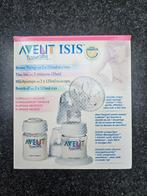 borstpomp Aventis, Enlèvement ou Envoi, Comme neuf, Tire-lait