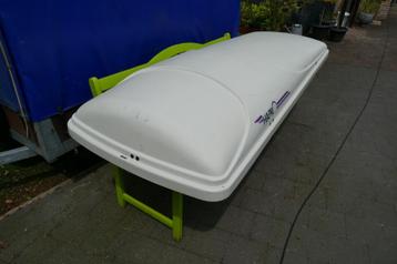 Dak of skikoffer, Enlèvement, Utilisé