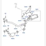 Filtre à particules + 2 capteurs + accessoires pour Range Ro, Enlèvement, Utilisé, Land Rover