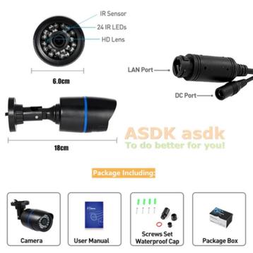 HD Camera waterdichte camera voor buiten en binnen beschikbaar voor biedingen