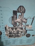 Volkswagen V1500, affiche d'atelier, 1960/61/62, 10 pièces, Enlèvement ou Envoi, Utilisé, Voitures