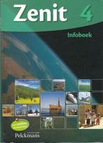 Zenit 4 Infoboek, Boeken, Schoolboeken, ASO, Gelezen, Aardrijkskunde, Ophalen of Verzenden