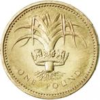 One pound, Ophalen, Overige landen, Losse munt