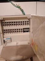 Electrische verdeelkast (nieuw), Ophalen