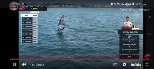 Board et voile Jp neilpryde, Watersport en Boten, Windsurfen, Zeil, Ophalen
