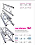 STRUCTURE ALU POLYTRUSS TRI 30/200, Musique & Instruments, Enlèvement ou Envoi, Neuf