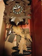 Koekoeksklok, Ophalen, Gebruikt, Analoog, Wandklok