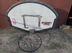 Basketring, Ophalen