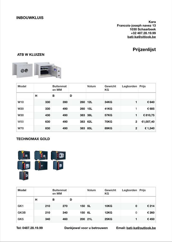 Inbouwkluizen, Huis en Inrichting, Brandblussers en Brandkasten, Zo goed als nieuw, Ophalen