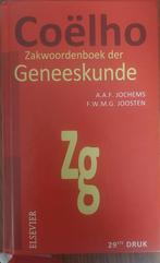 Verschillende boeken te koop, Ophalen