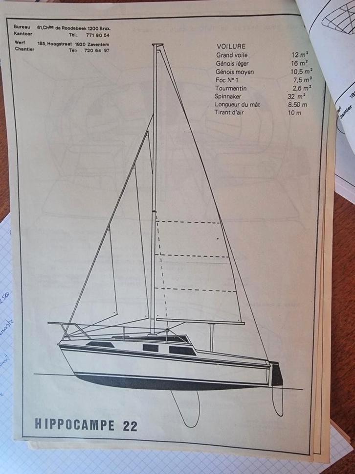voilier comprenant des voiles neuves à partir du décès du 1e, Sports nautiques & Bateaux, Voiles & Accessoires de voile, Utilisé
