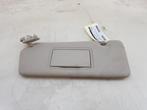 ZONNEKLEP Renault Twingo III (AH) (01-2014/-) (|964012136R|), Auto-onderdelen, Gebruikt, Renault