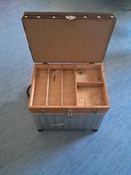 Viskoffer, Verzamelen, Spaarpotten, Ophalen