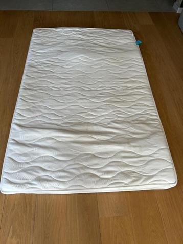 Topper beschikbaar voor biedingen