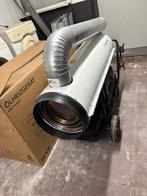 Heteluchtkanon trotec, Ophalen, Nieuw, Overige typen