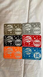 Points luna park planet hollywood 8710 points, Ophalen of Verzenden, Zo goed als nieuw