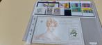postzegels België jg 1988, Postzegels en Munten, Ophalen of Verzenden, Postfris, Overig, Overig