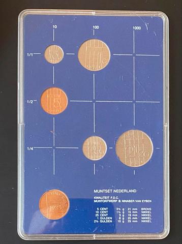 Muntset Nederland 1983