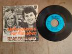 Ciska Peters & Ronnie Tober – Naar De Kermis, CD & DVD, Vinyles | Néerlandophone, Enlèvement ou Envoi, Comme neuf