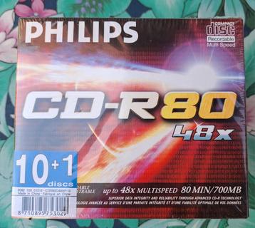 CD-R en CD-RW beschikbaar voor biedingen