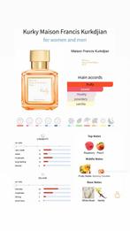 Parfume Maison Francis Kurkdjian Paris kuky, Handtassen en Accessoires, Uiterlijk | Parfum, Ophalen of Verzenden, Zo goed als nieuw