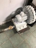 Zijkanaal ventilator (Blower), Ophalen