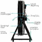 Vloerventilator 75cm windmachine industriële ventilator, Ophalen, Nieuw