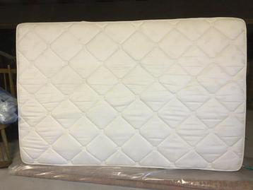 matras beschikbaar voor biedingen