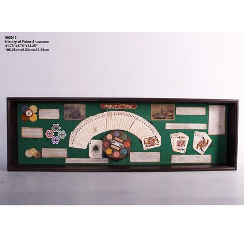 History of Poker Showcase – Kaarten Breedte 106 cm, Huis en Inrichting, Woonaccessoires | Wanddecoraties, Nieuw, Ophalen