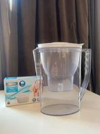 Waterfilterkan en patronen, Enlèvement, Comme neuf